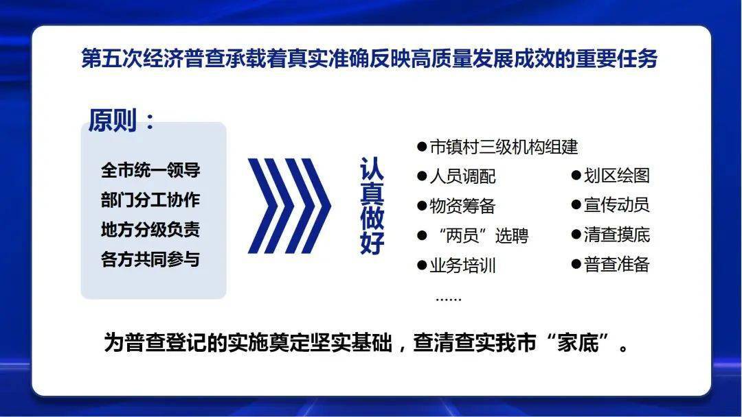 狗头军师打一准确生肖的警惕虚假宣传-全面释义、解释与落实、统计解答解释落实